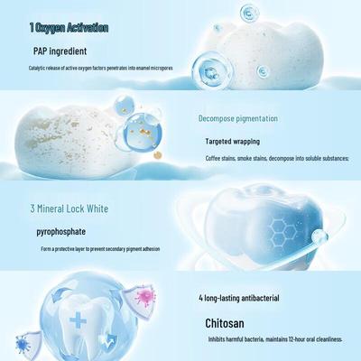 Tammusu Oxygen Deep Whitening Toothpaste