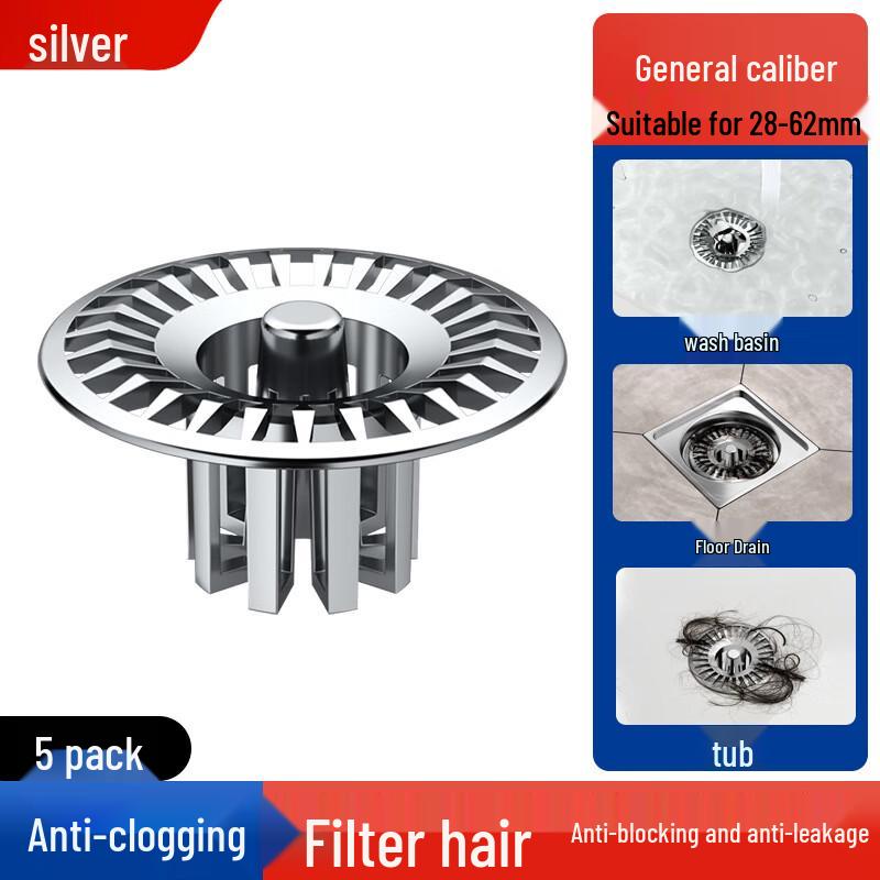 

Universal Sink and Drain Filter Mesh