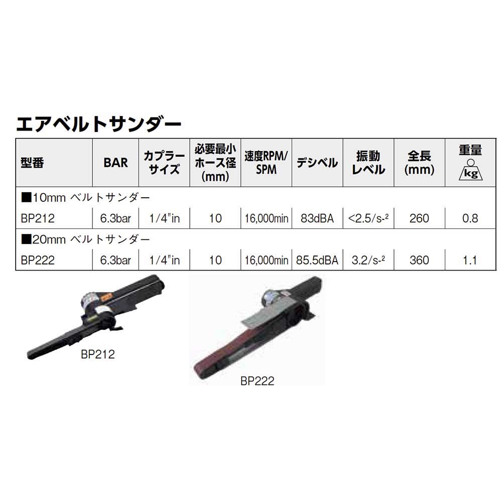 BAHCO Air Belt Sander 10mm Belt Sander BP212