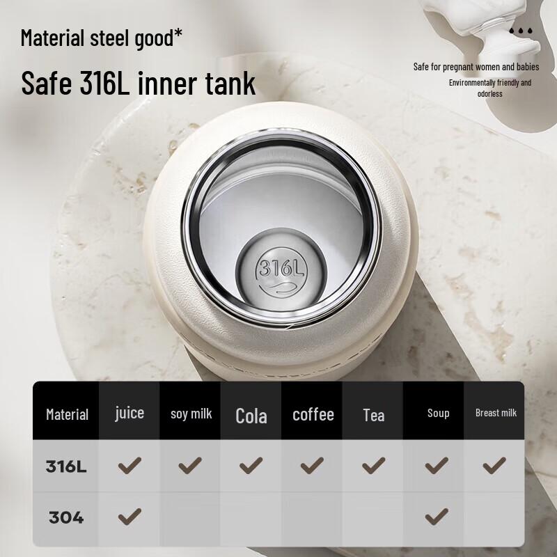 RELEA 316L Stainless Steel Dual-Drink Thermos Bottle