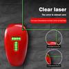 Outils pour les travaux – Niveaux lasers