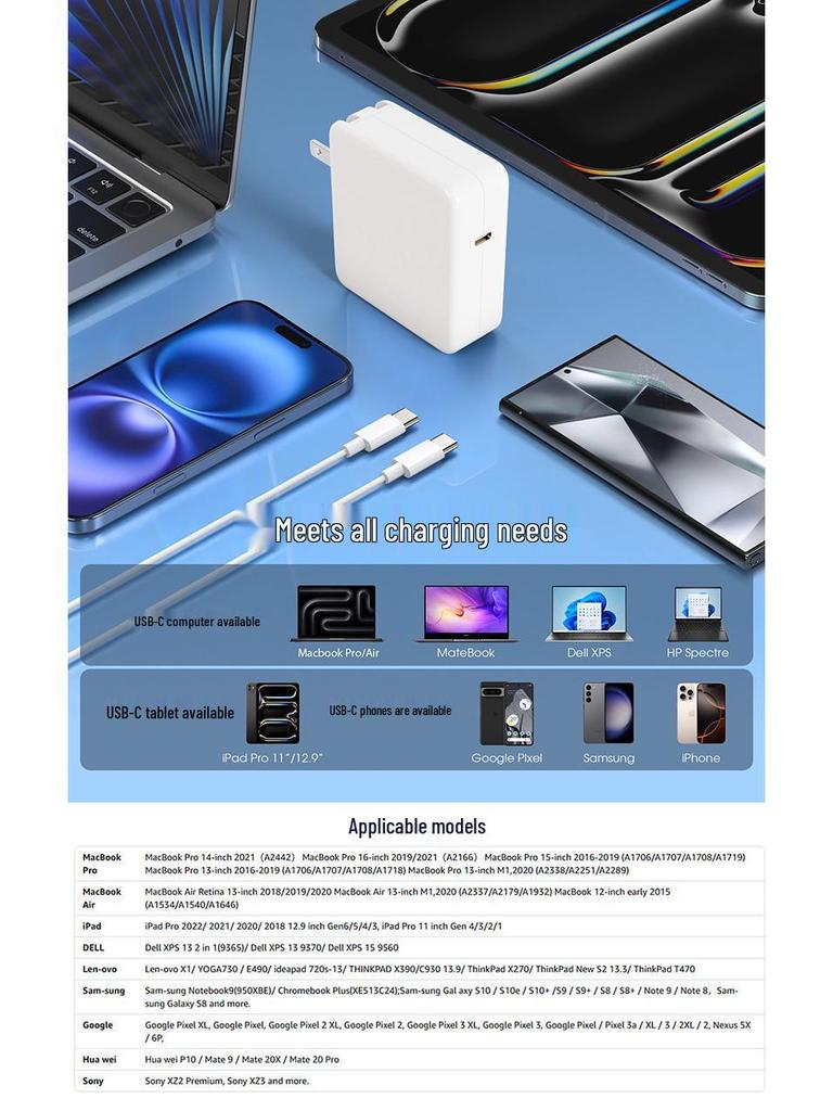 Apple-Compatible 100W Gallium Nitride Type-C Charger for MacBook