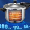 ASD 304 Stainless Steel Explosion-Proof Pressure Cooker