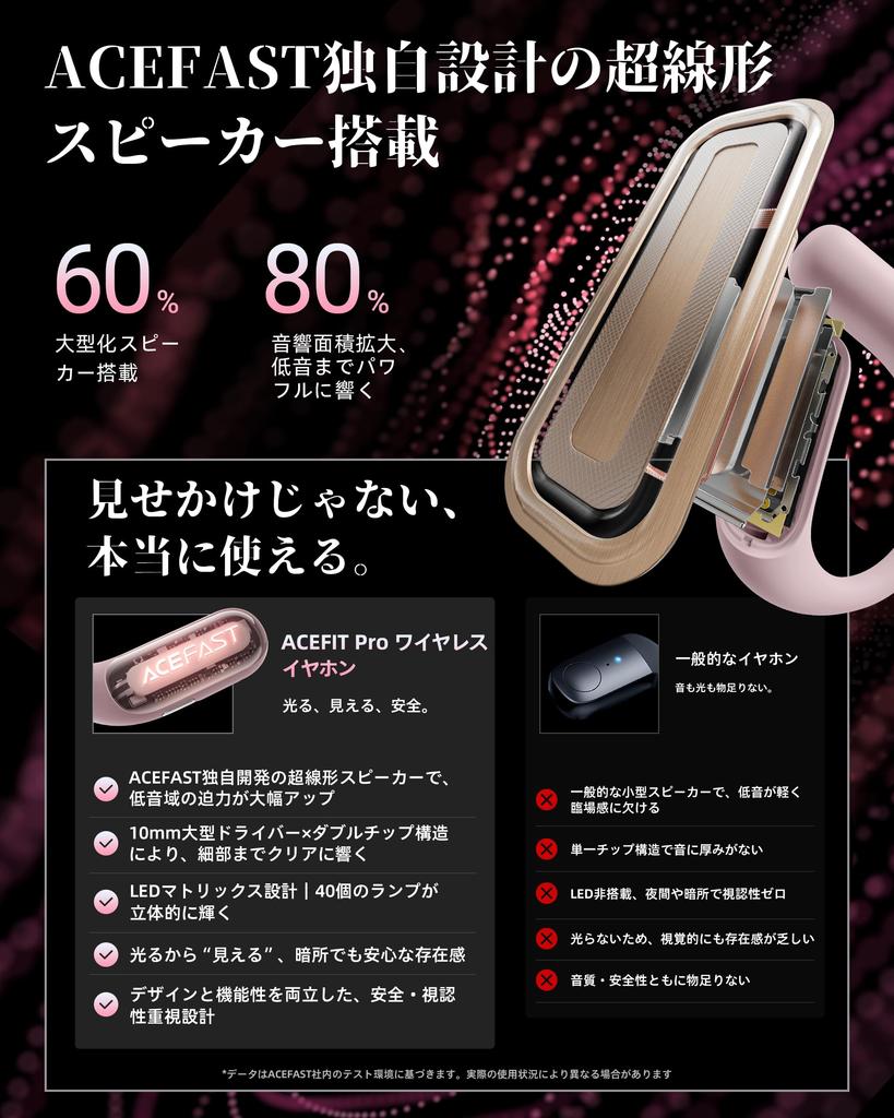 Design Award Hall of Fame ACEFAST Earphones with LED Ambient Breathing Bluetooth True Wireless Earbuds for Running and Fast Noise Separate Earhook Air