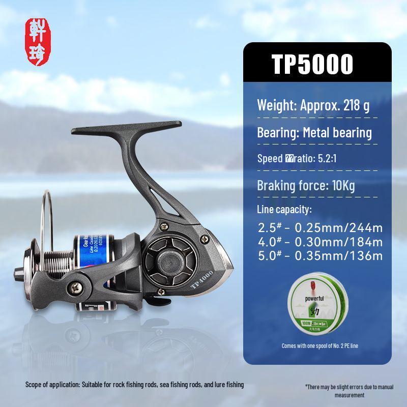 Interchangeable Hand Fishing Reel - Durable Long Cast with Metal Core and Plastic Shell for Sea Fishing