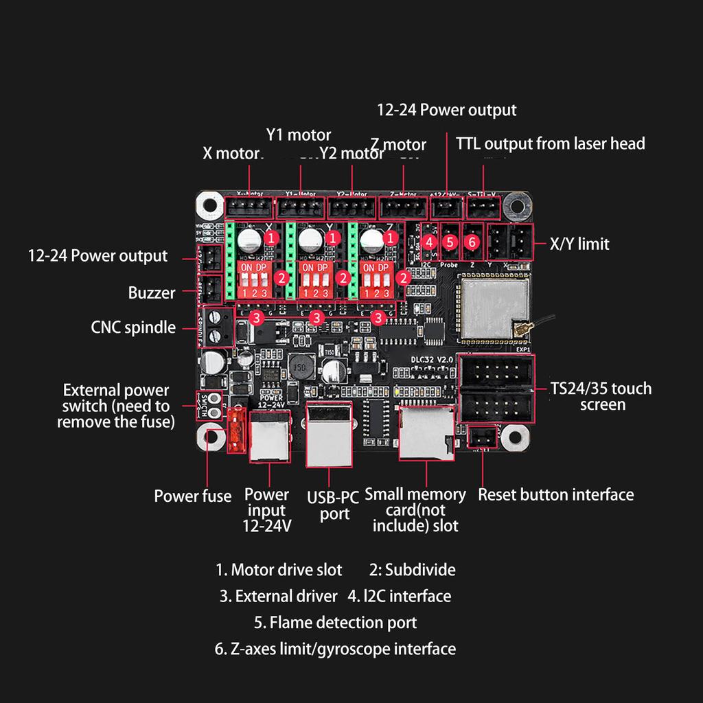 12-24V DC Laser Engraving Machine Kit Desktop Engraver Universal 3.5in Display Monitor TS35-R V2.0 Touch Screen Kit for DIY