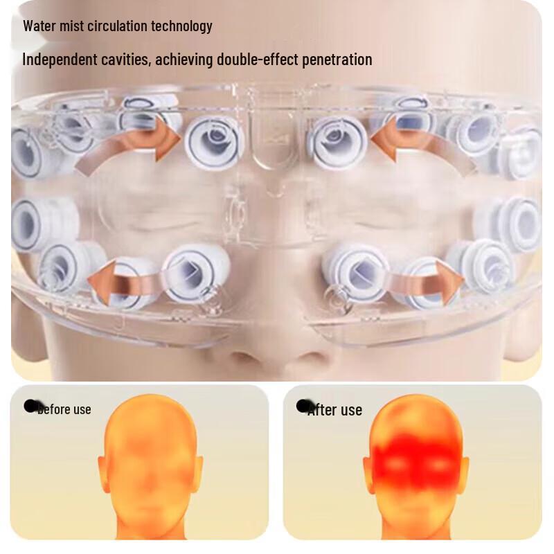 PGG E3 Steam Atomization Eye Massager