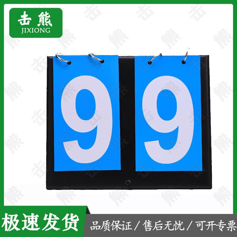 Jixiong Flipping Scoreboard