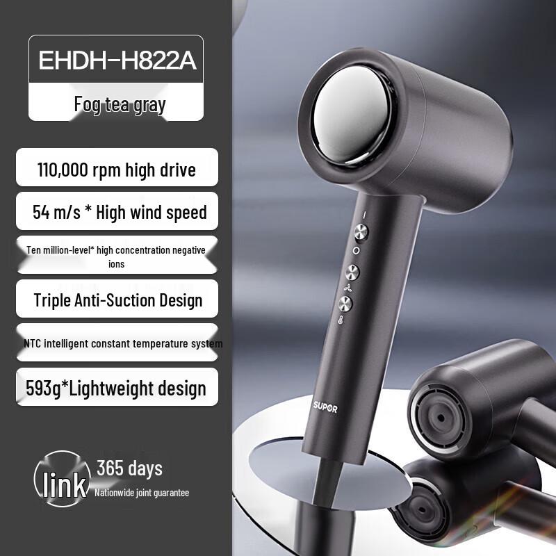SUPOR Smart Ionic High-Speed Hair Dryer CN plug (adapter included)