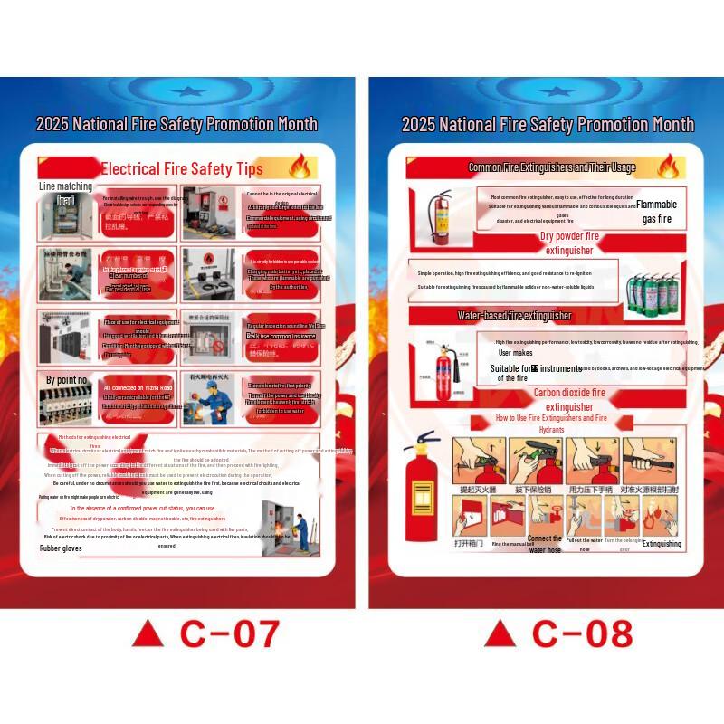 2025 Fire Safety Indoor Poster for Factories