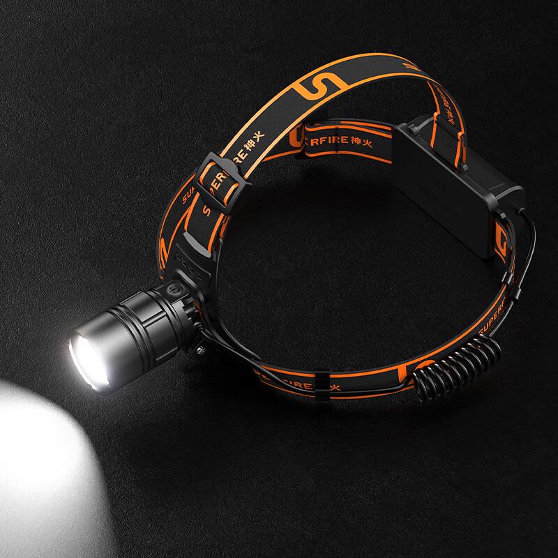 SupFire HL08 Powerful LED Headlamp
