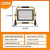 Portable Emergency LED Floodlight