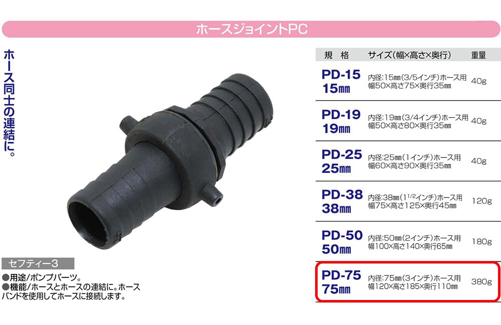 Schlauchverbinder PC Gefertigt 75mm Sicherheit-3 PD-75
