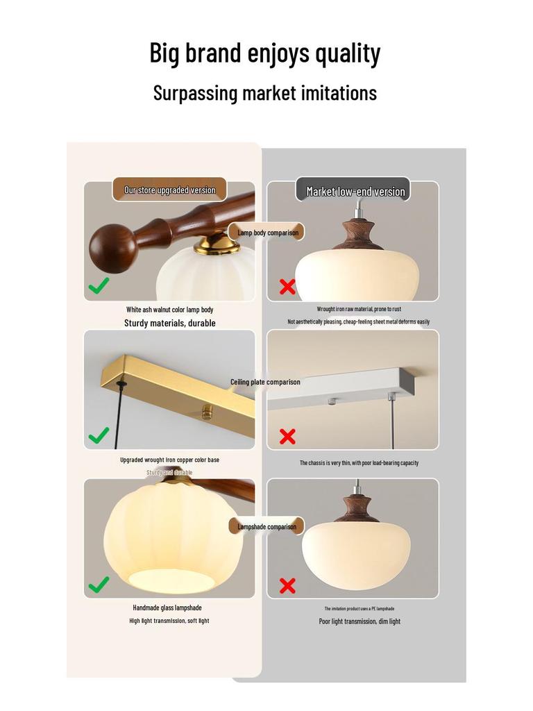 2025 Retro Chinese-Style Chandelier: Elegant Dining & Bar Counter Lighting Fixture
