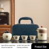 Yipan Ru Kiln Portable Travel Gongfu Tea Set