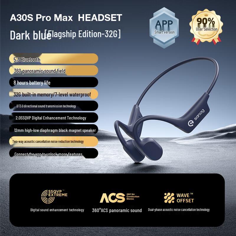 

SANAG A30S Pro Max Flagship Sports Bluetooth Headphones