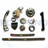 Motor – Hnacie a rozvodové remene