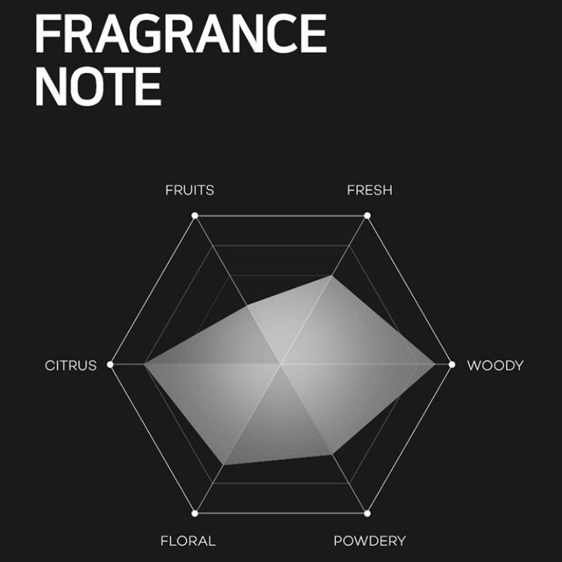 Jsoop Professional Argan Hair Oil 100ml 1pcs