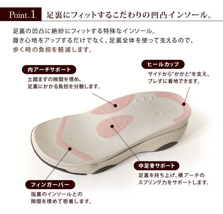 RE3001 Sandales compensées pour avec Dos réglable Facile à Fabriqué en cm 3E [Regetta] Femmes, Velcro, Ceinture, Ceinture, Porter, Résistant à la fatigue, Antidérapant, Japon,