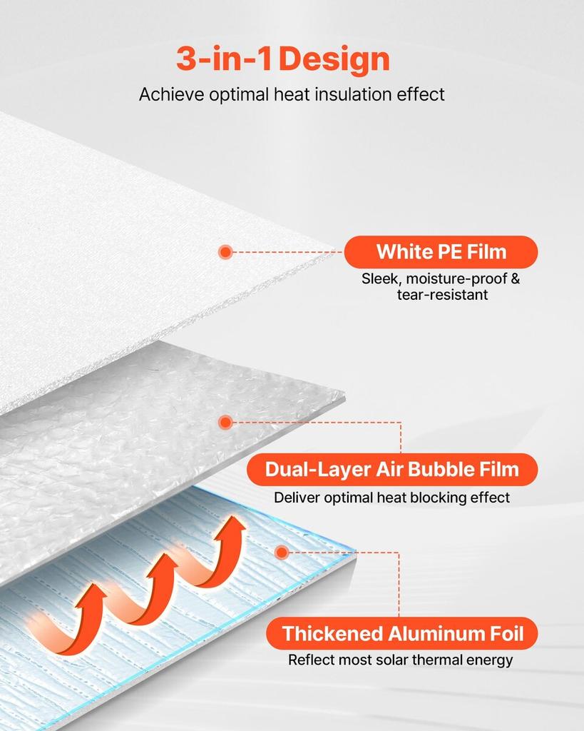 Reflective Insulation Roll, Double-Layer Air Bubble Radiant Barrier, 6mm 30.48 m x 1.22 m, Aluminum Foil White PE Film Heat Reflective Shield, Thermal
