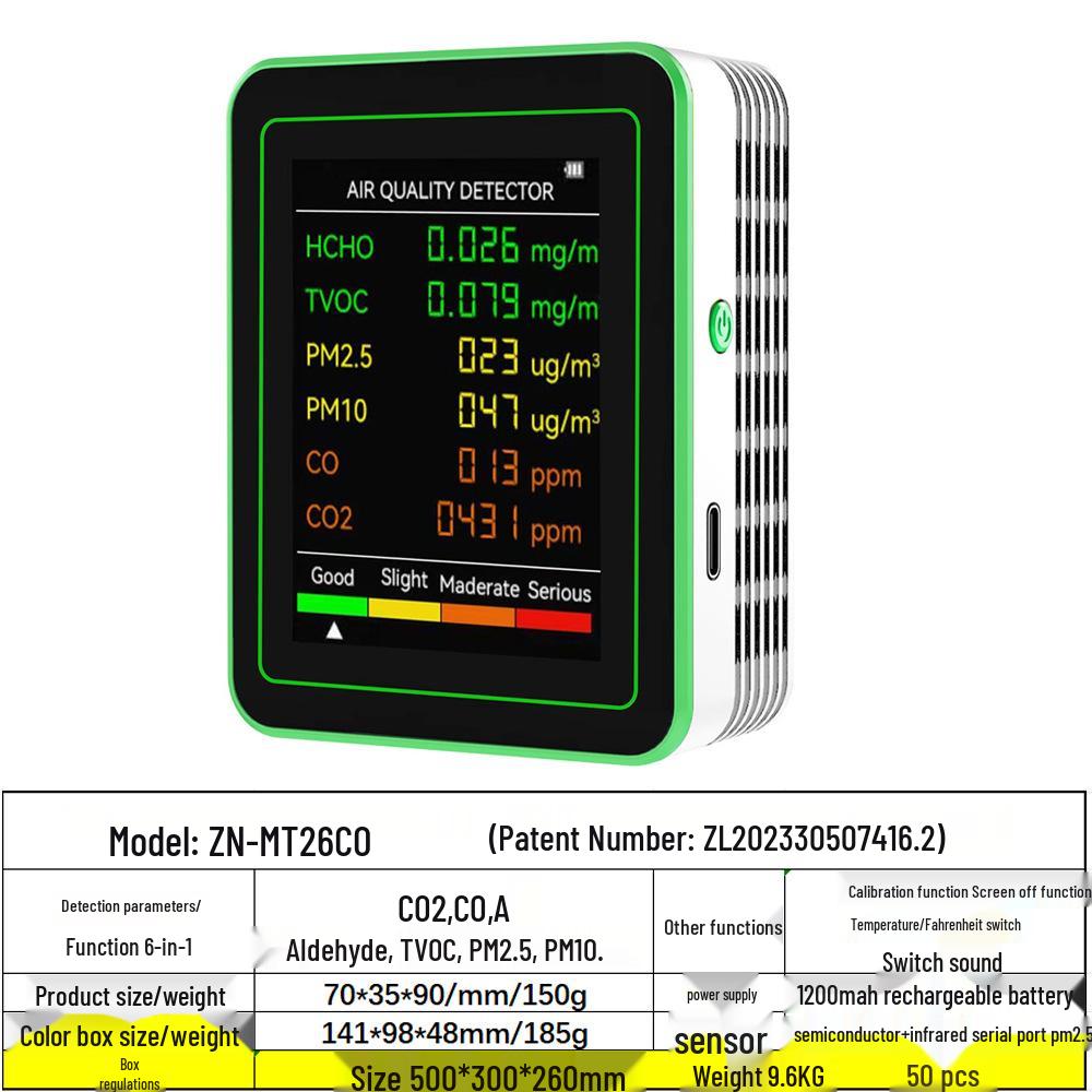 Smart Air Quality Detector: Formaldehyde, CO2, and TVOC Sensor
