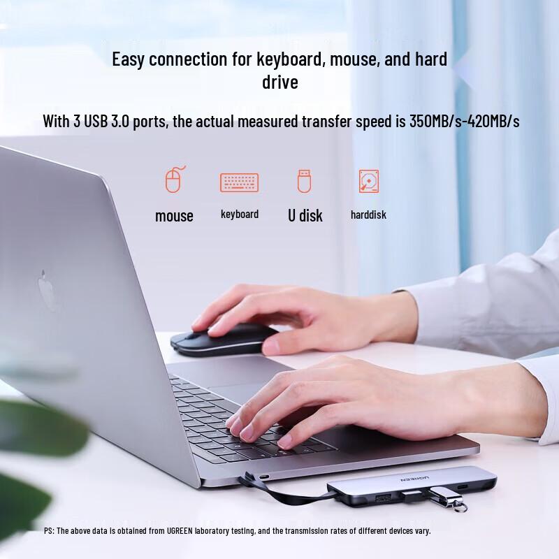Ugreen CM285 5-in-1 USB-C Hub