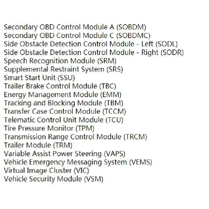 ELS27 FORScan V2.3.43 OBD2 Scanner PIC24HJ128GP FTDI Mircochip ELS 27 Multi Language ELS27 for Frd/Mzda