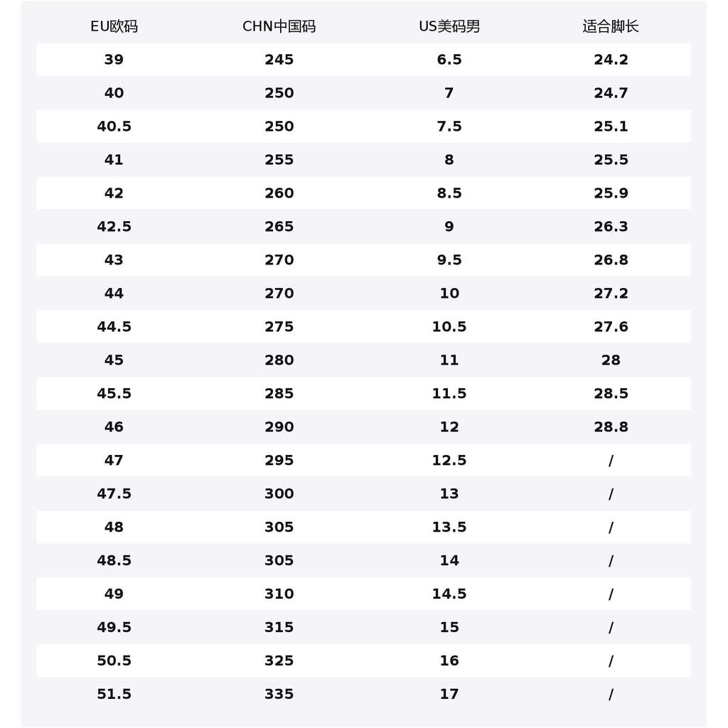 Anta KAI 2 Cushioning Abrasion Resistant Rebound Low top Midfoot Carbon Plate Basketball Shoes Men's Gray Beige 112611110S-7