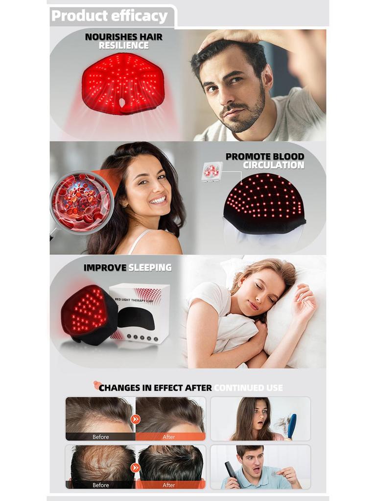 Dual-Band LED Red Light Helmet for Hair Growth and Scalp Nourishment