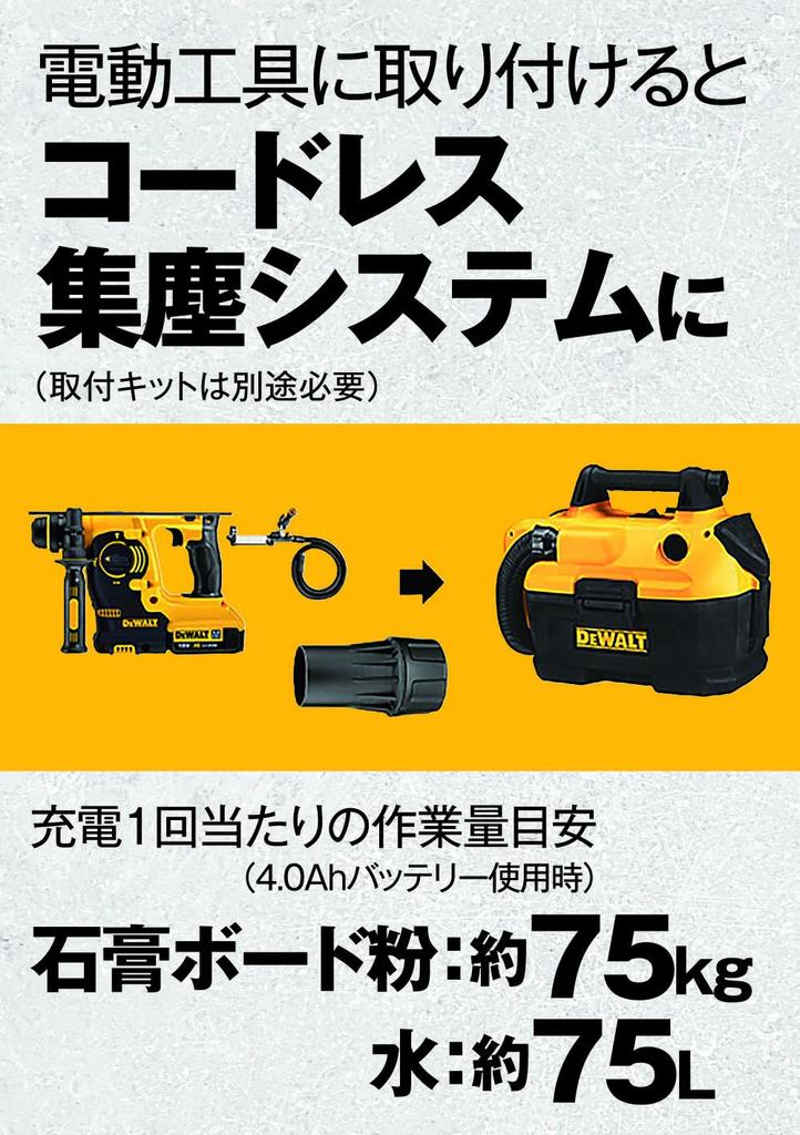 DeWalt Cordless Vacuum Dust Power Air HEPA Dust Collection DCV580M1 (DEWALT) Cleaner, Collector, Tool, Tool, Wet/Dry Use, Filter, System, 18V, 4Ah,