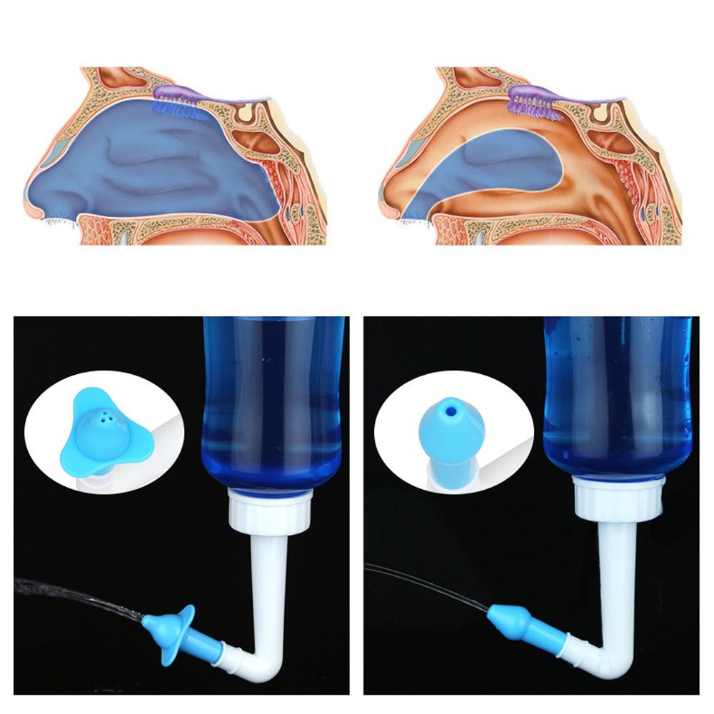 Sinus Allergy Relief Neti Pot Nose Nasal Cleaner Wash Rinse Bottle 500ml