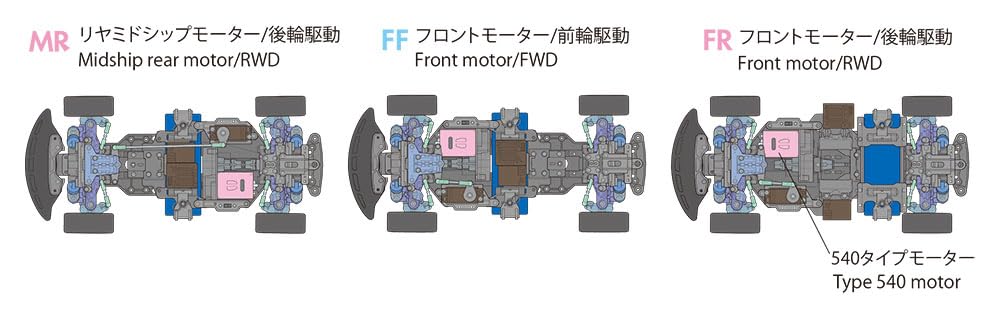 Tamiya Electric RC Car Series Toyota Supra 58733 1/10 No.733 (JZA80) (BT-01 Chassis)