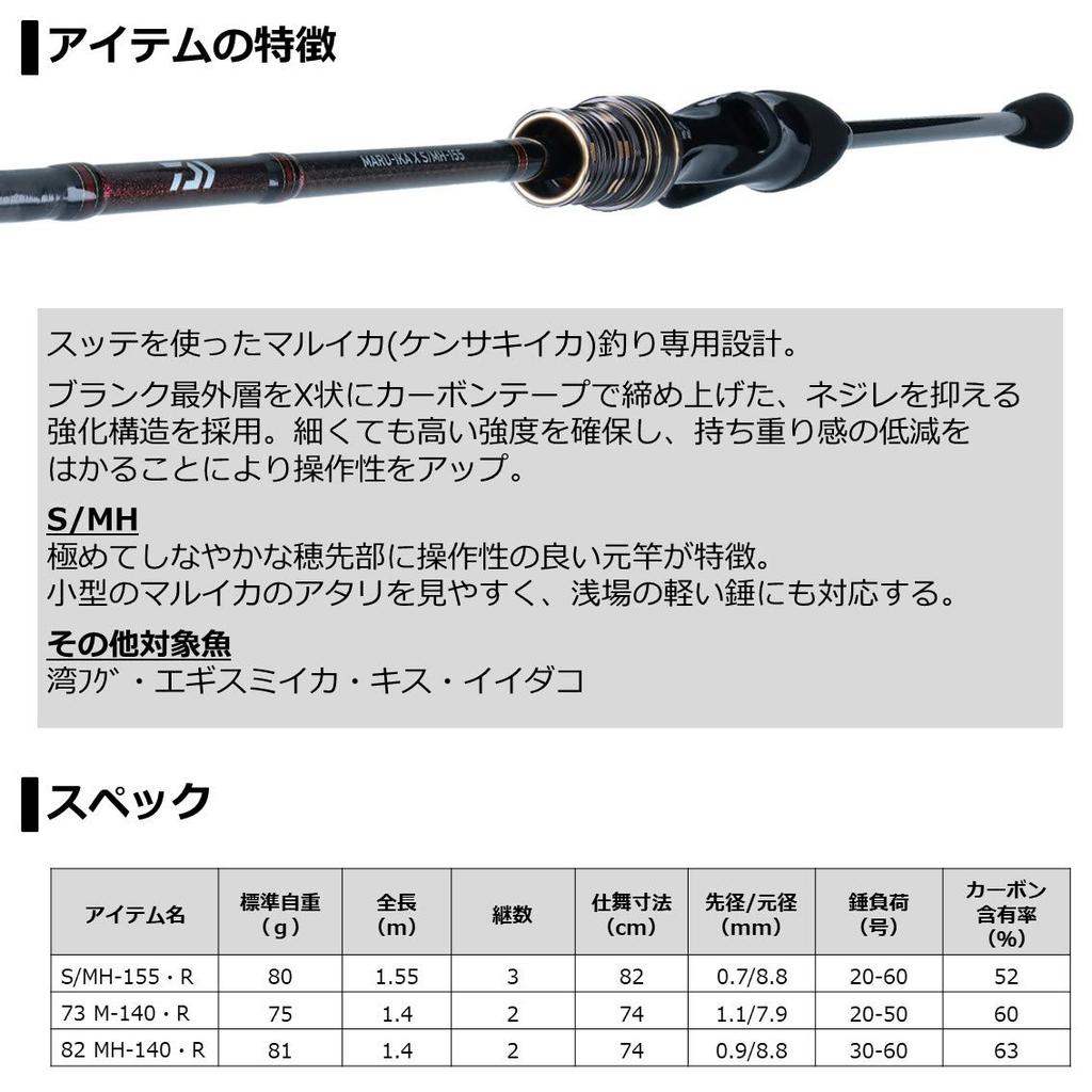 Daiwa 21 Maruika X S/MH-155 R