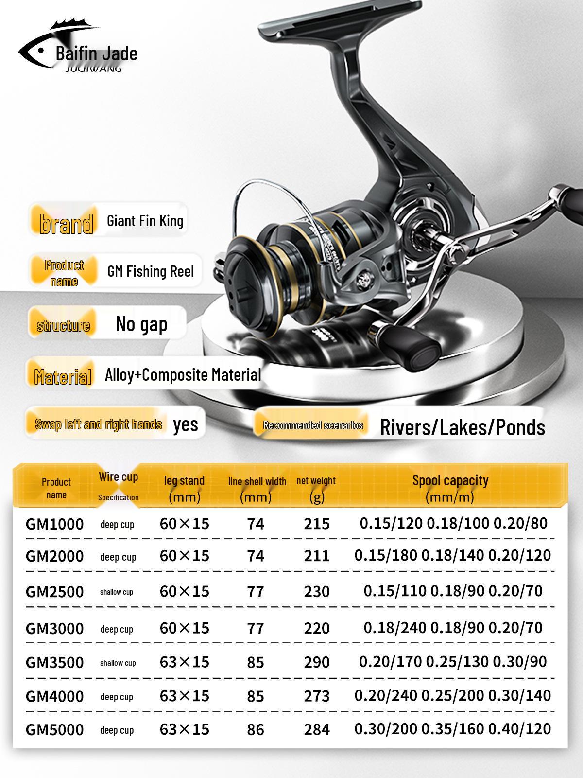 

Dual Rocker Arm Spinning Fishing Reel with Long Cast Metal Line Cup for Sea Rods