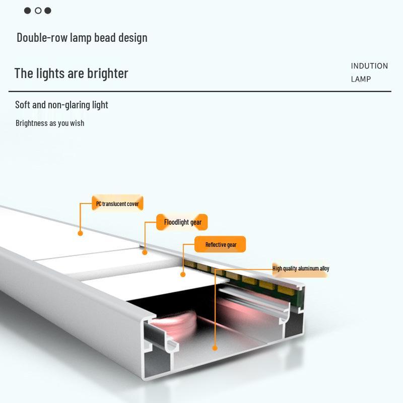 Rechargeable Magnetic Induction LED Night Light for Wardrobes, Cabinets, and More; No Wiring Needed