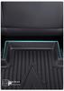 2025 BYD Seagull Dolphin TPE Full Coverage Smart Driving Floor Mats