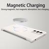 For  Frameless Magnetic Wireless Charging Phone Case For Xiaomi Poco F Pro PocoFPro G Slim Hard Back Cover