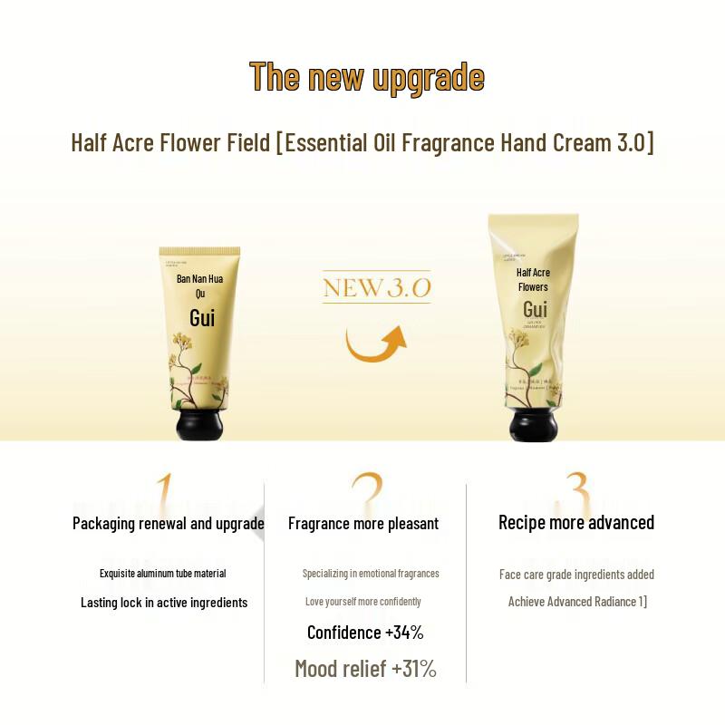 Half Acre Flower Field Dilraba Hand Cream Gift Sets