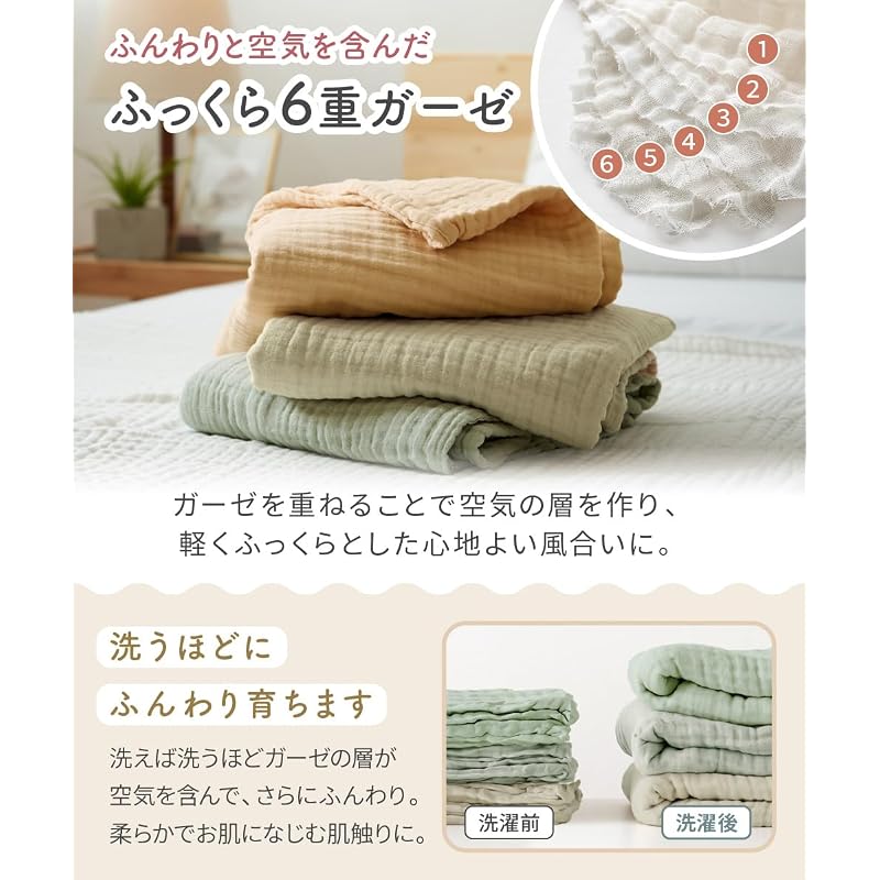 Regalo 6-ply Gauze Baby Blanket, Swaddle, Gauze Blanket, Bath Towel, Formaldehyde Tested, 100% Cotton, for Newborns, Baby Shower Gift, Absorbent,