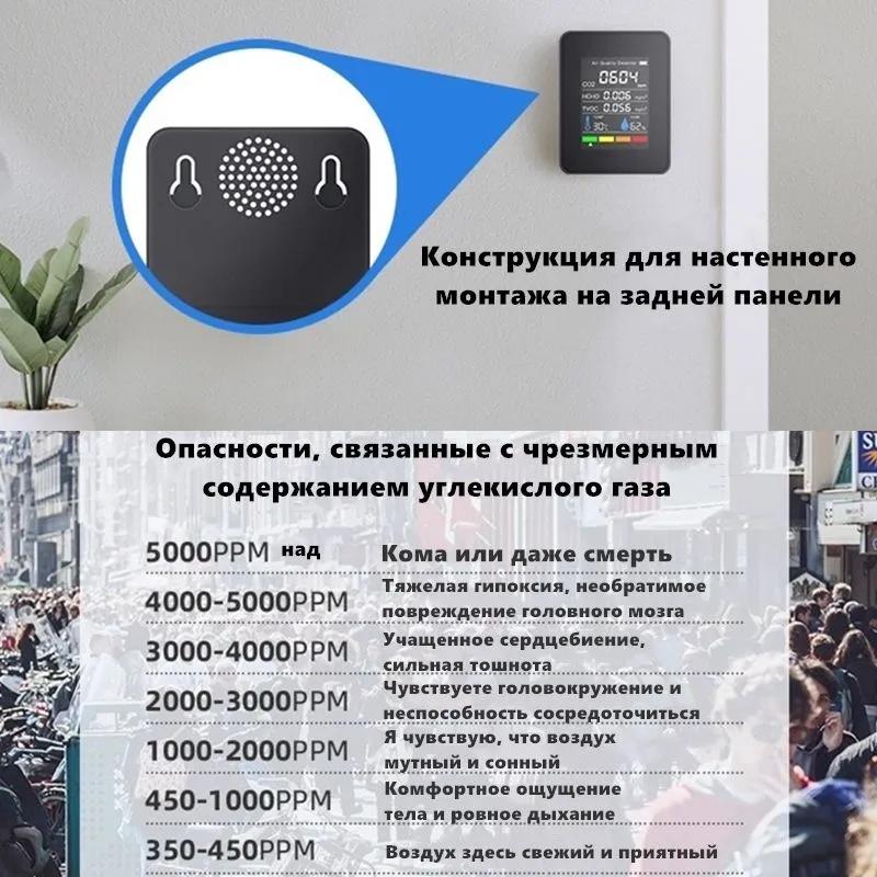 Air Quality Sensor, Carbon Dioxide Content, Formaldehyde, Temperature and Humidity