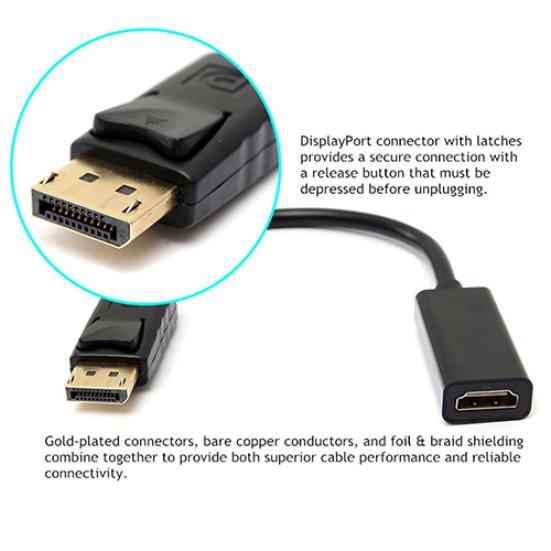New DP Displayport HDMI-compatible Female Cable Male To Converter Adapter for PC HP/DELL