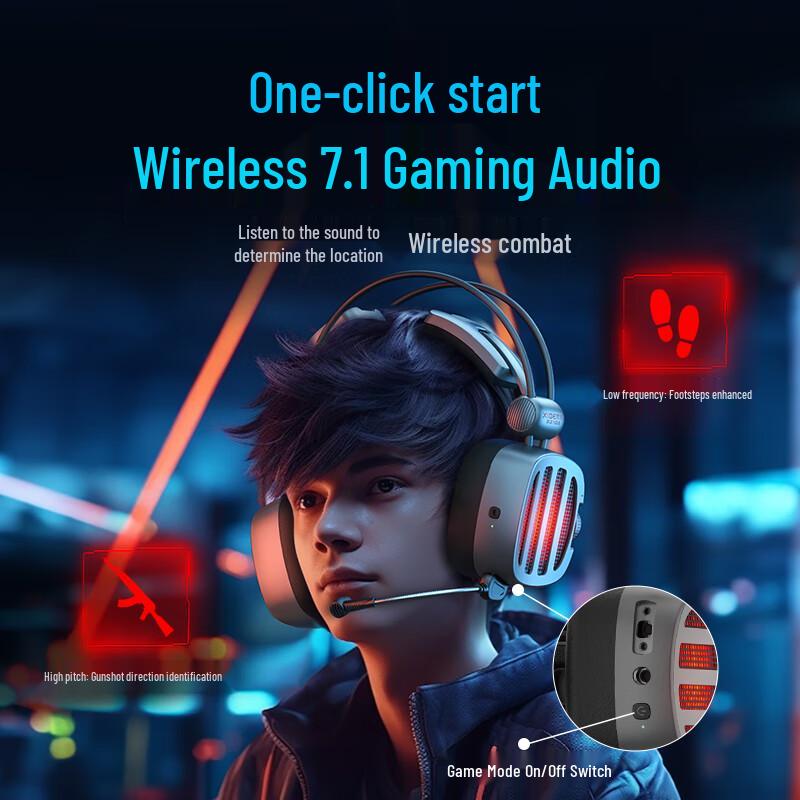 XIBERIA S21/S21GS Wireless Gaming Headset