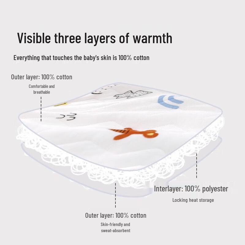 Baby Autumn/Winter Padded Bodysuit Romper 90