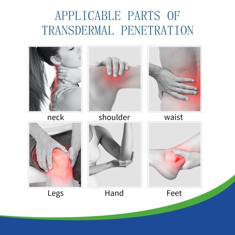 Ximonth Joint Relief Patches For Effective Shoulder Neck Back Elbow Knee Pain Management