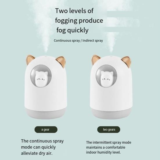 Portable Mini Humidifier 300ML Cartoon USB Cool Mist Humidifier with Colorful Lights Small Personal Desktop Humidifier with Auto Shut-Off