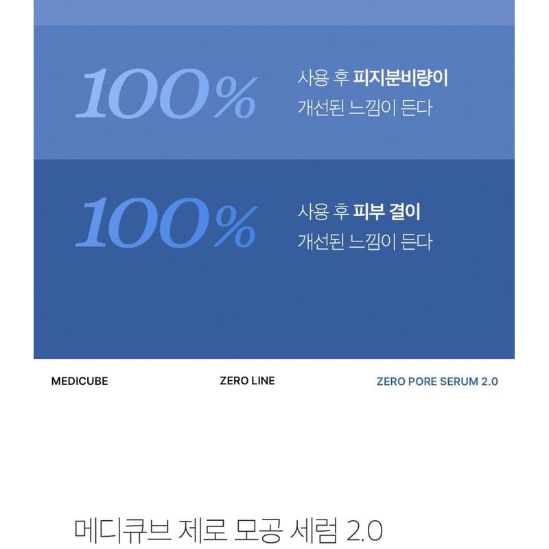 Medicube Zero Pore Serum 2.0