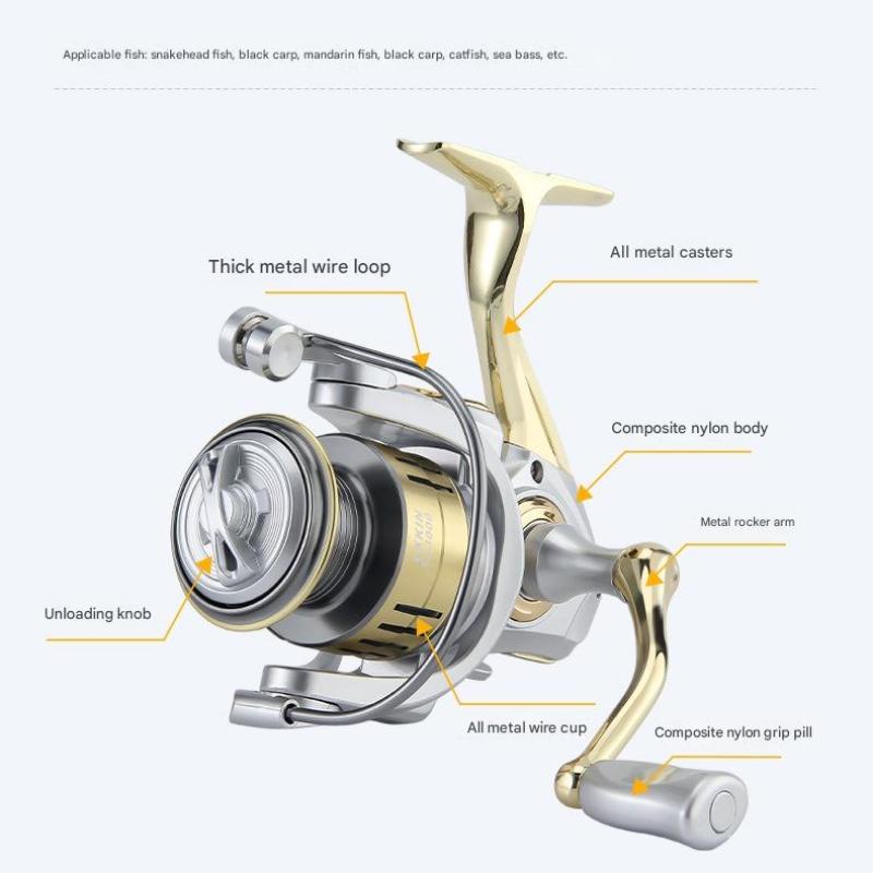 Mavllos SJ 6-8kg Super Brake Metal Sea Fishing Reel – 5.2:1 High Ratio + CNC Bevel Spool One-piece Carved Frame Resistant To Large Fish Ambidextrous