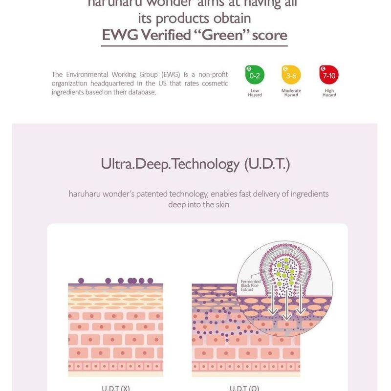 haruharu wonder - Black Rice Facial Oil Mini