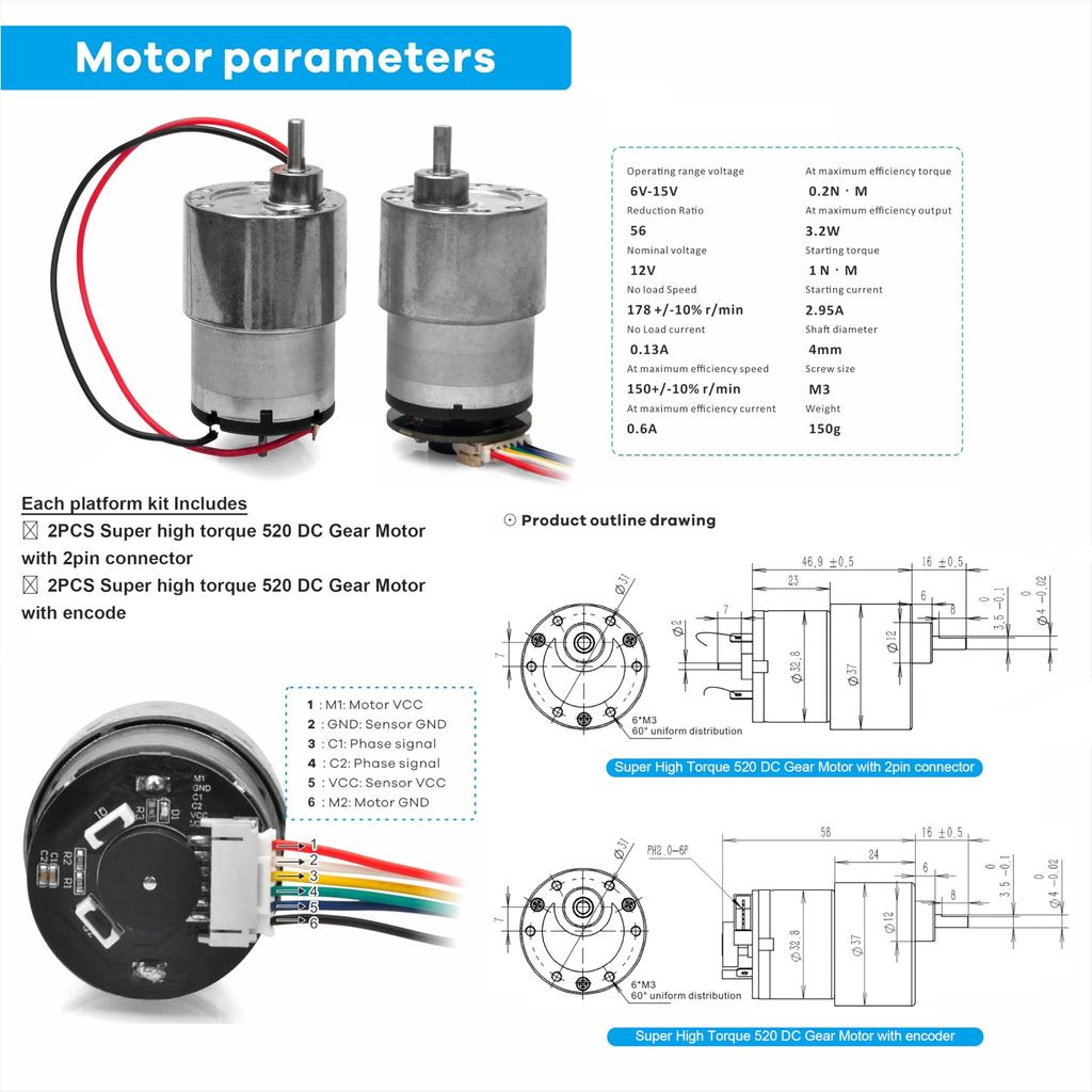 OSOYOO FlexiRover Robot Car Kit for Raspberry Pi Pi 520 Motor with Mecanum Servo High Capacity System Pi Not – 2/3/4/5, Encoder, Wheel, Support,