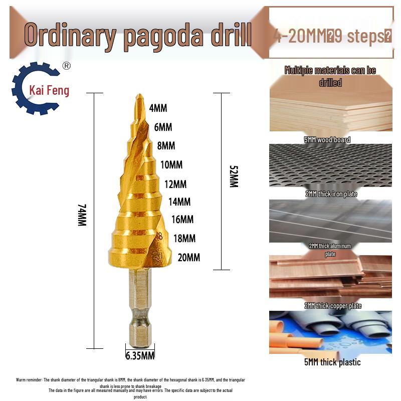 Stainless Steel Step Drill Bit for Metal & Aluminum